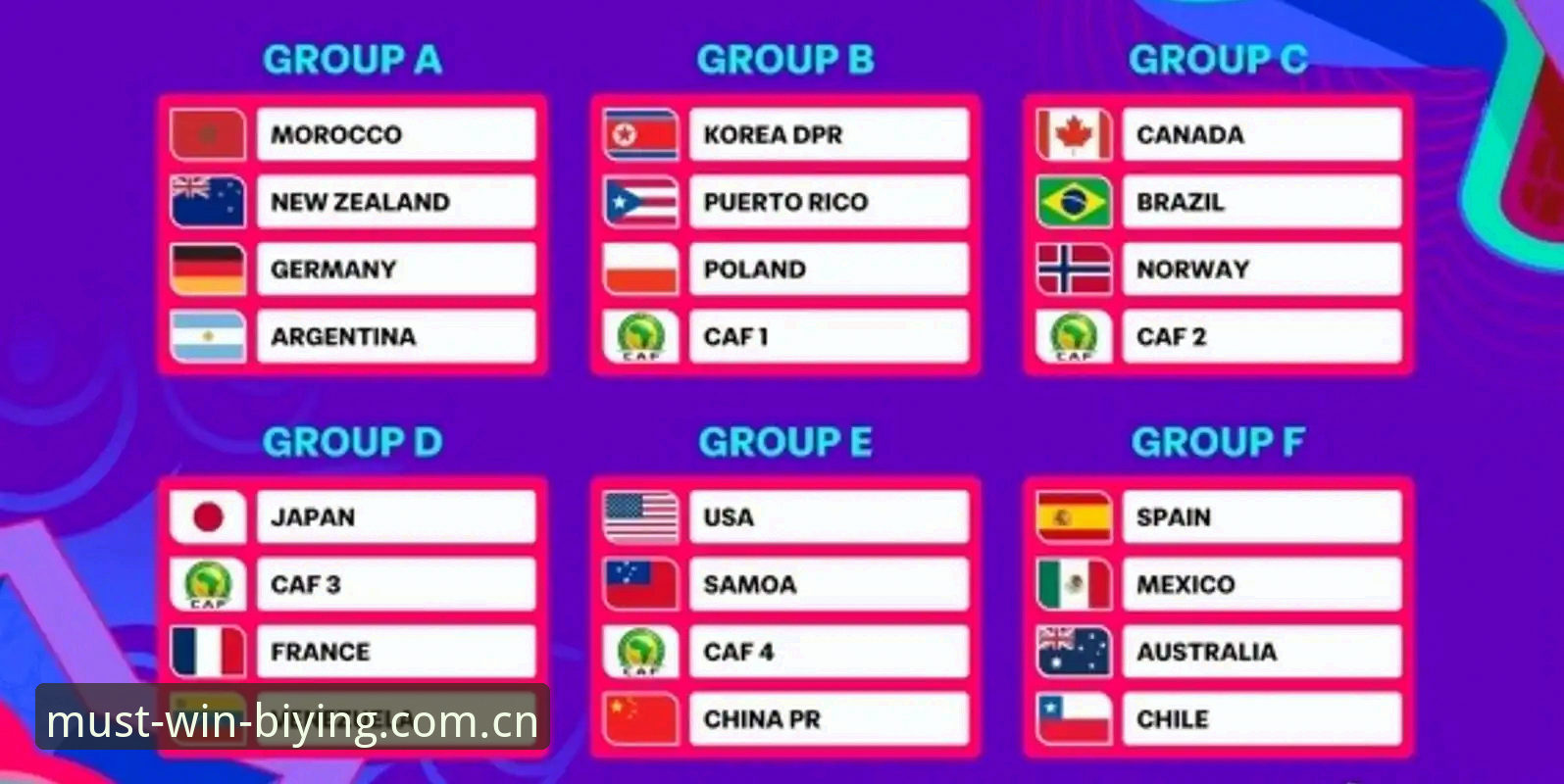 U17世界杯抽签落定，中国男女足遭遇强敌——必赢平台深度解析赛事格局